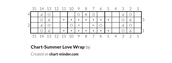 Chart-Summer Love Wrap