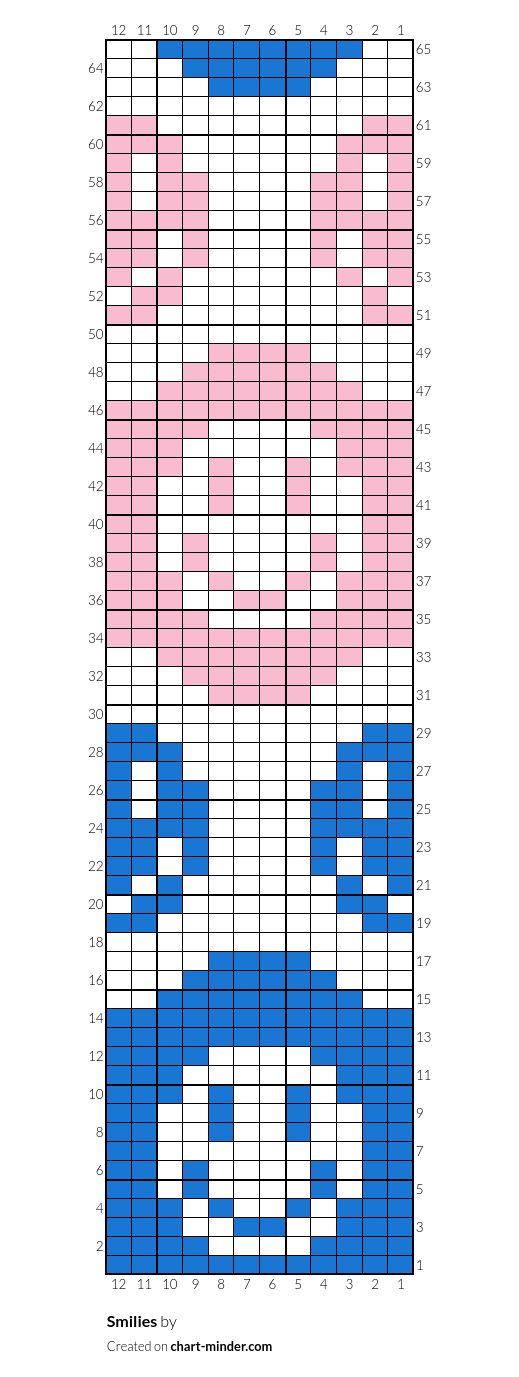 Smilies