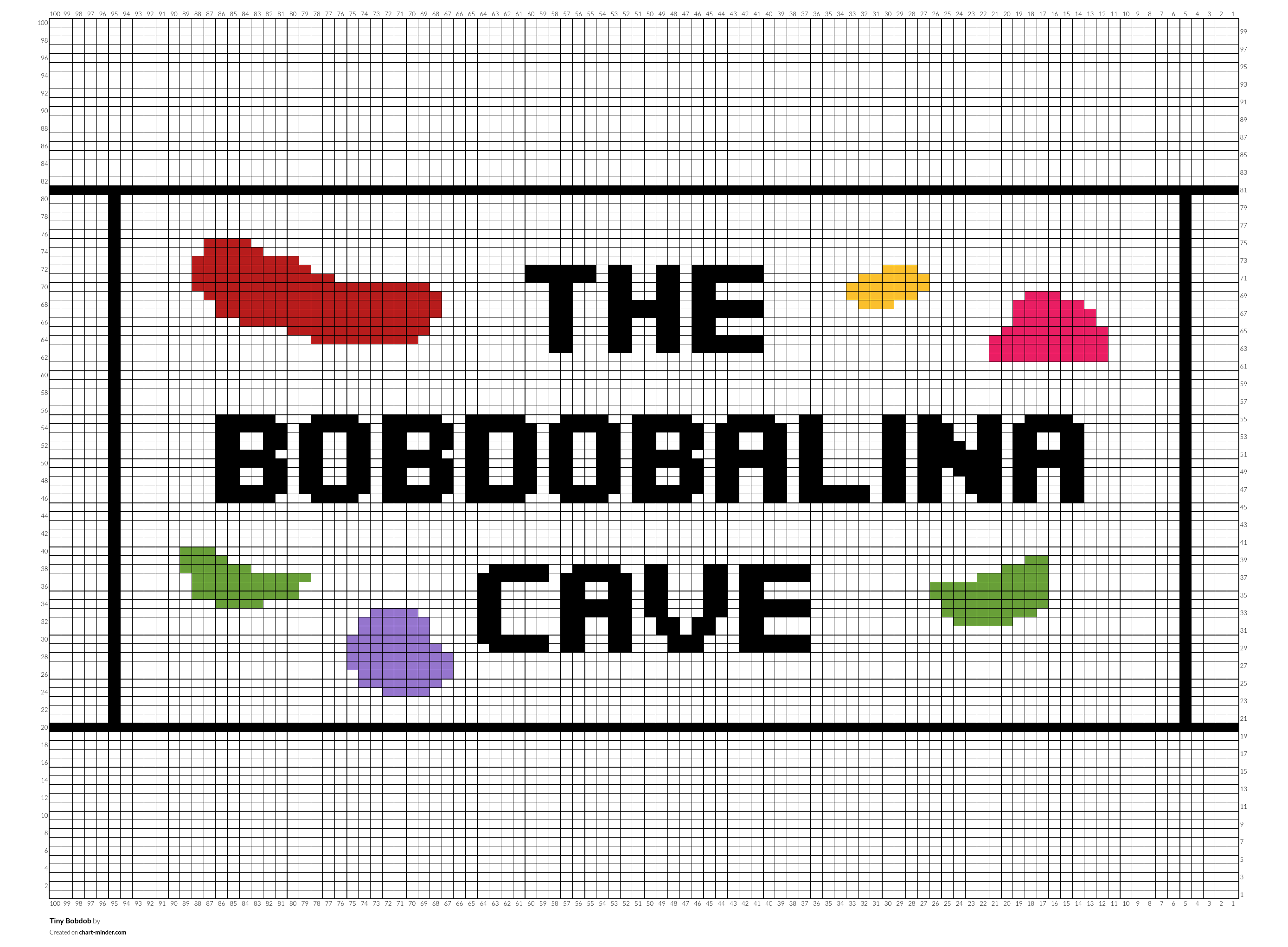 Tiny Bobdob