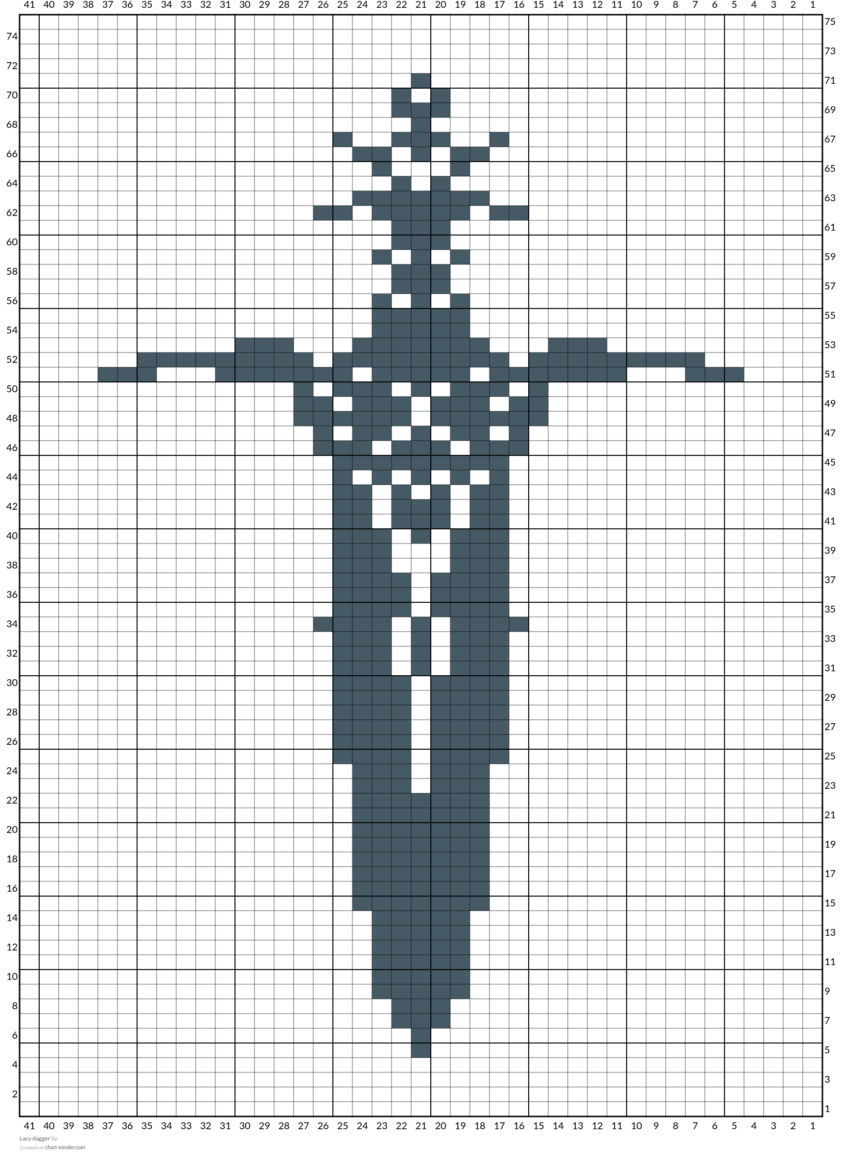 Lacy dagger