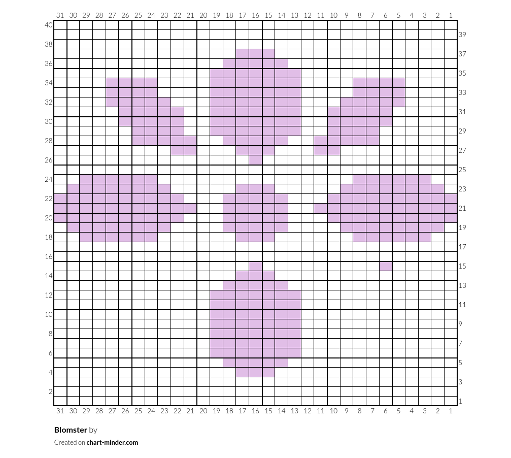Blomster