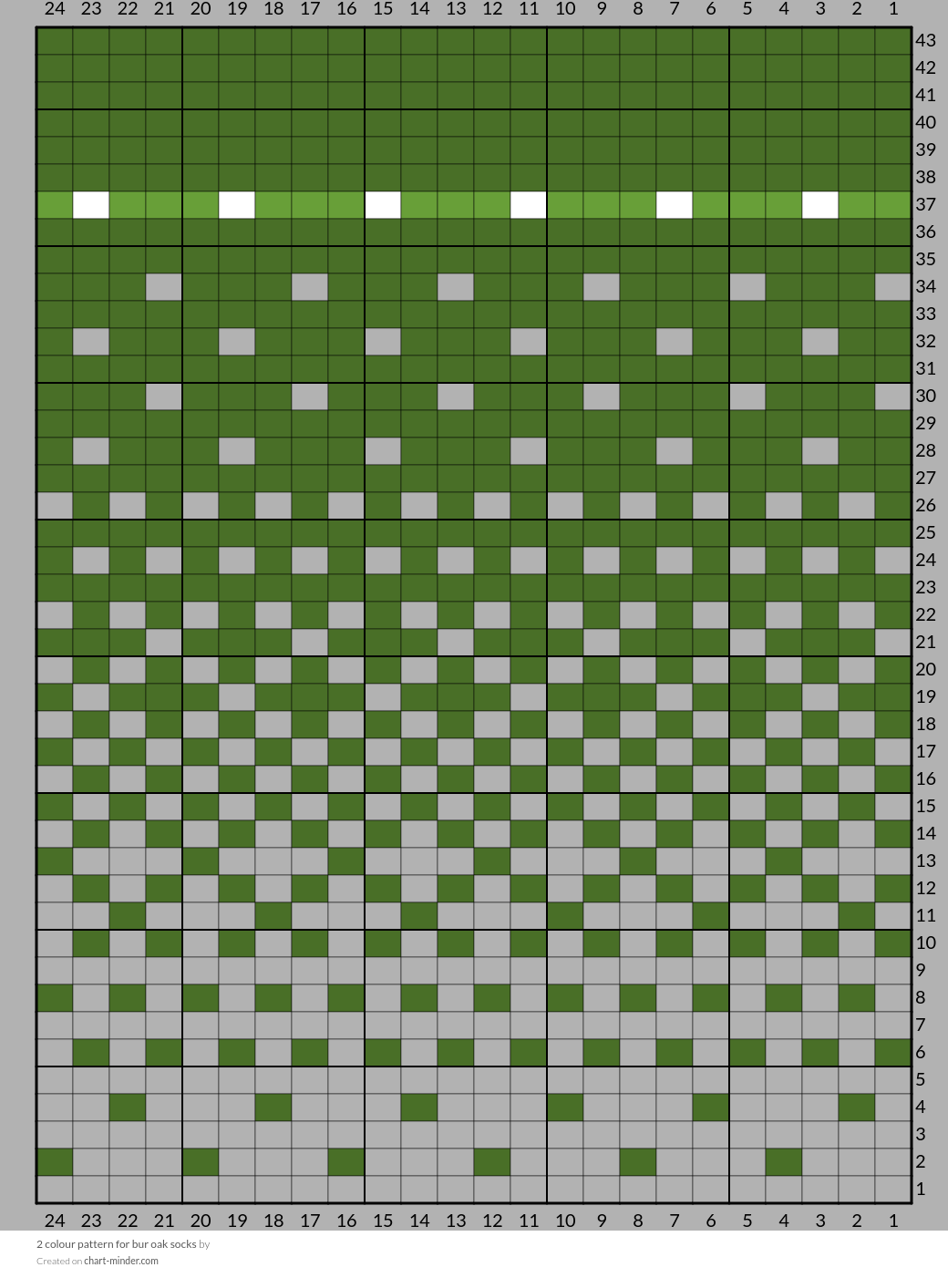 2 colour pattern for bur oak socks