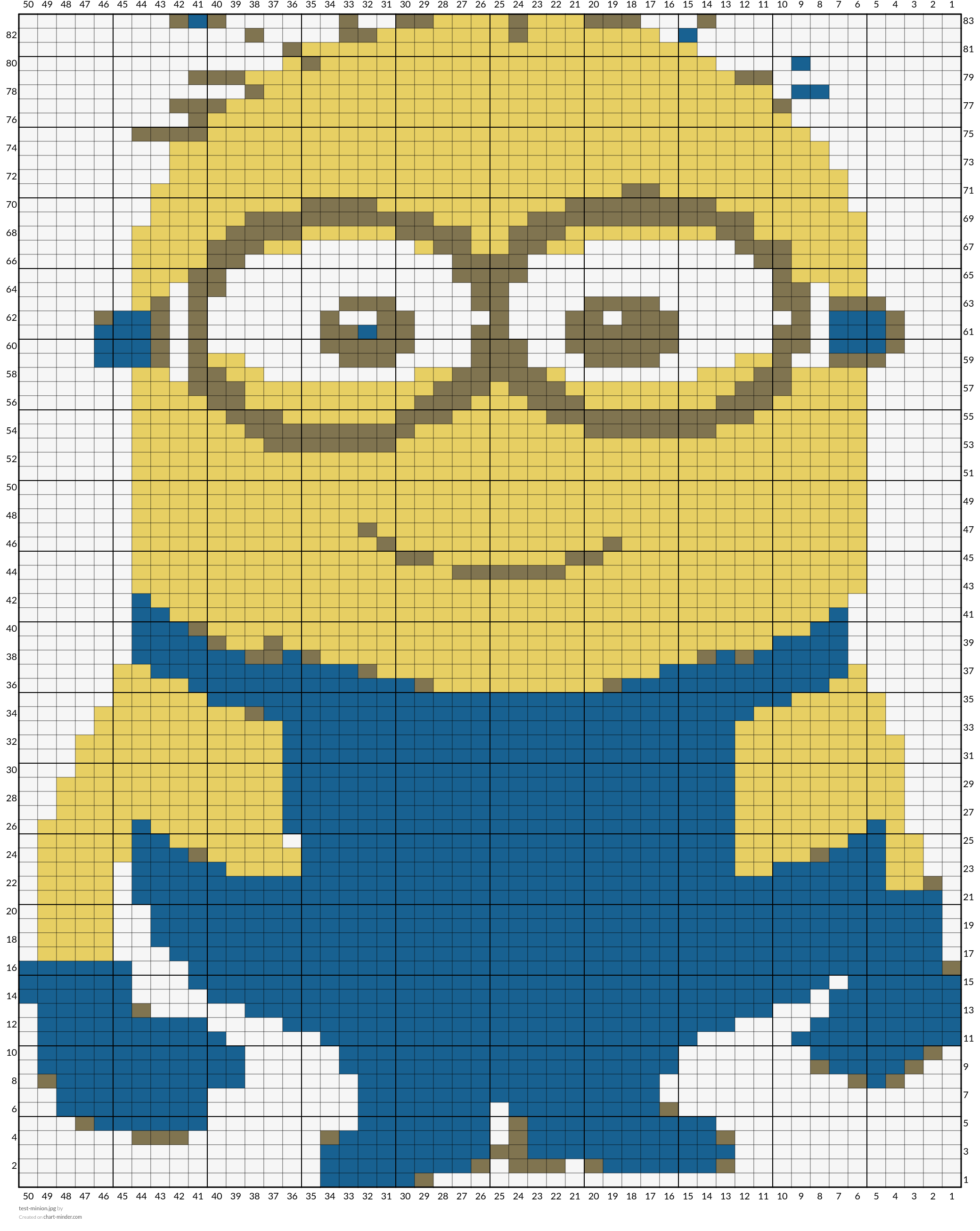 test-minion.jpg