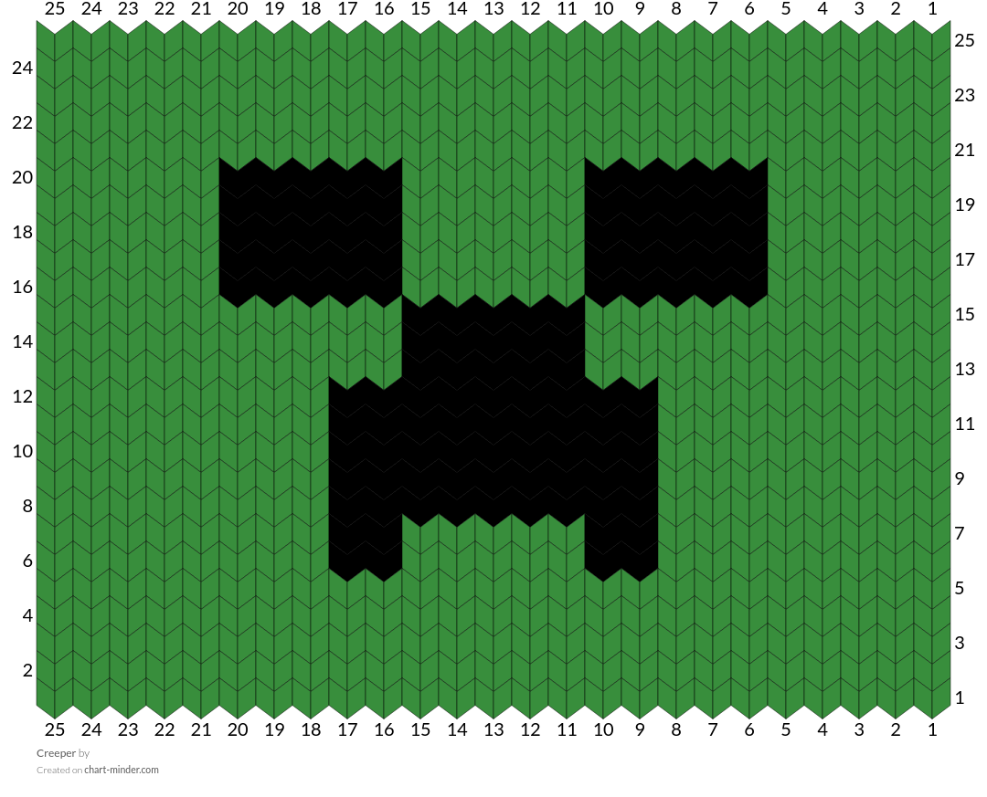 Creeper