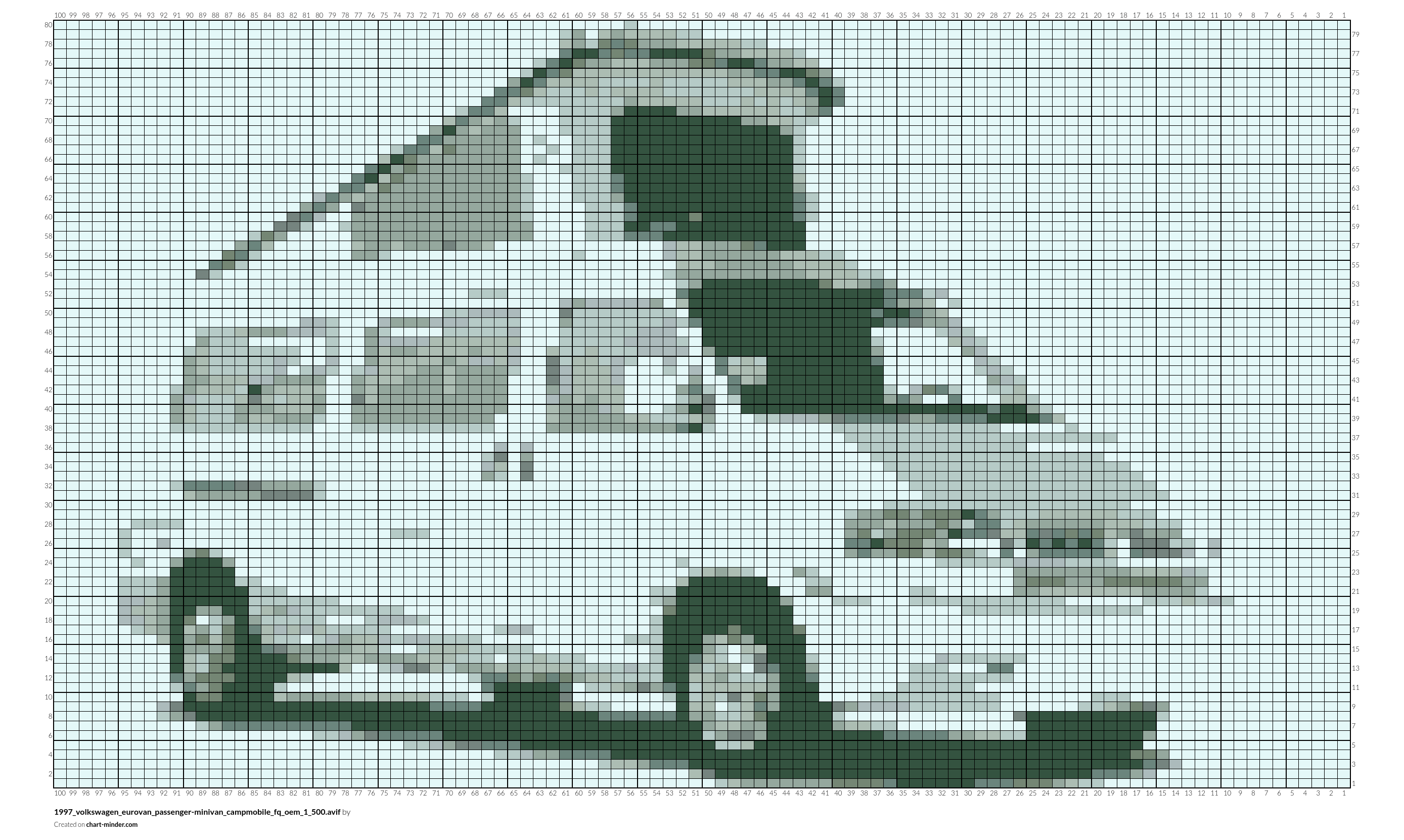 1997_volkswagen_eurovan_passenger-minivan_campmobile_fq_oem_1_500.avif