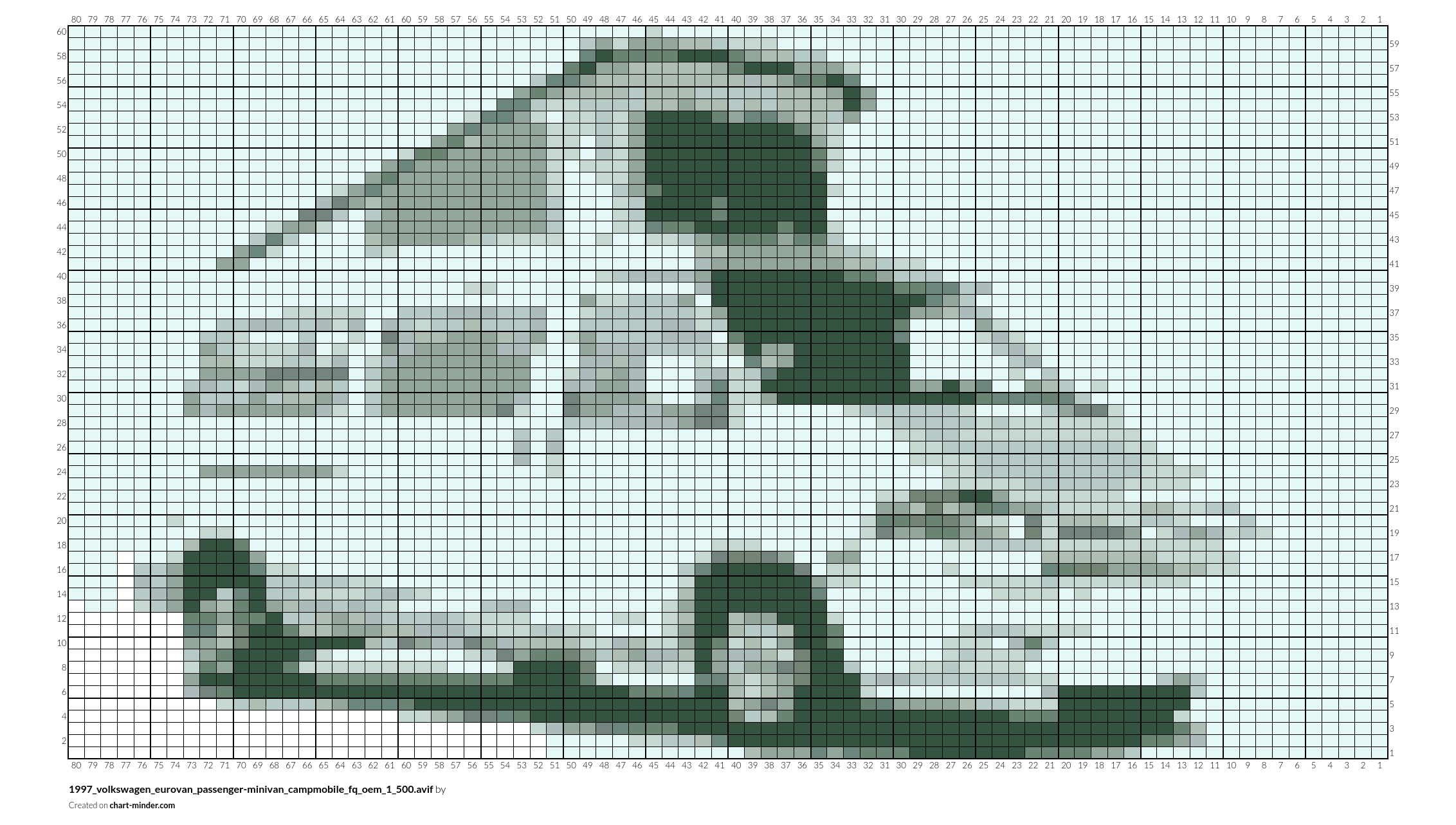 1997_volkswagen_eurovan_passenger-minivan_campmobile_fq_oem_1_500.avif