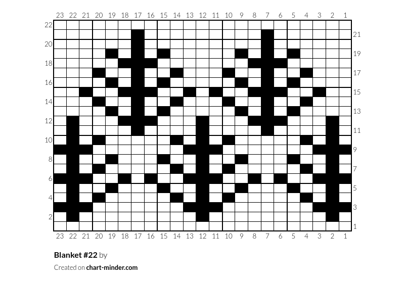 Blanket #22