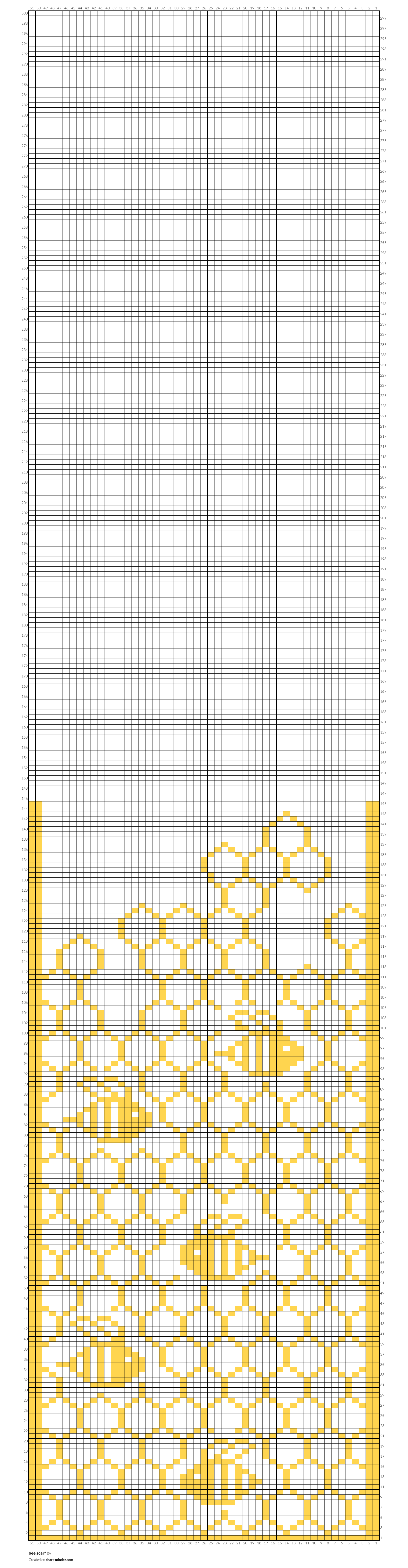 bee scarf
