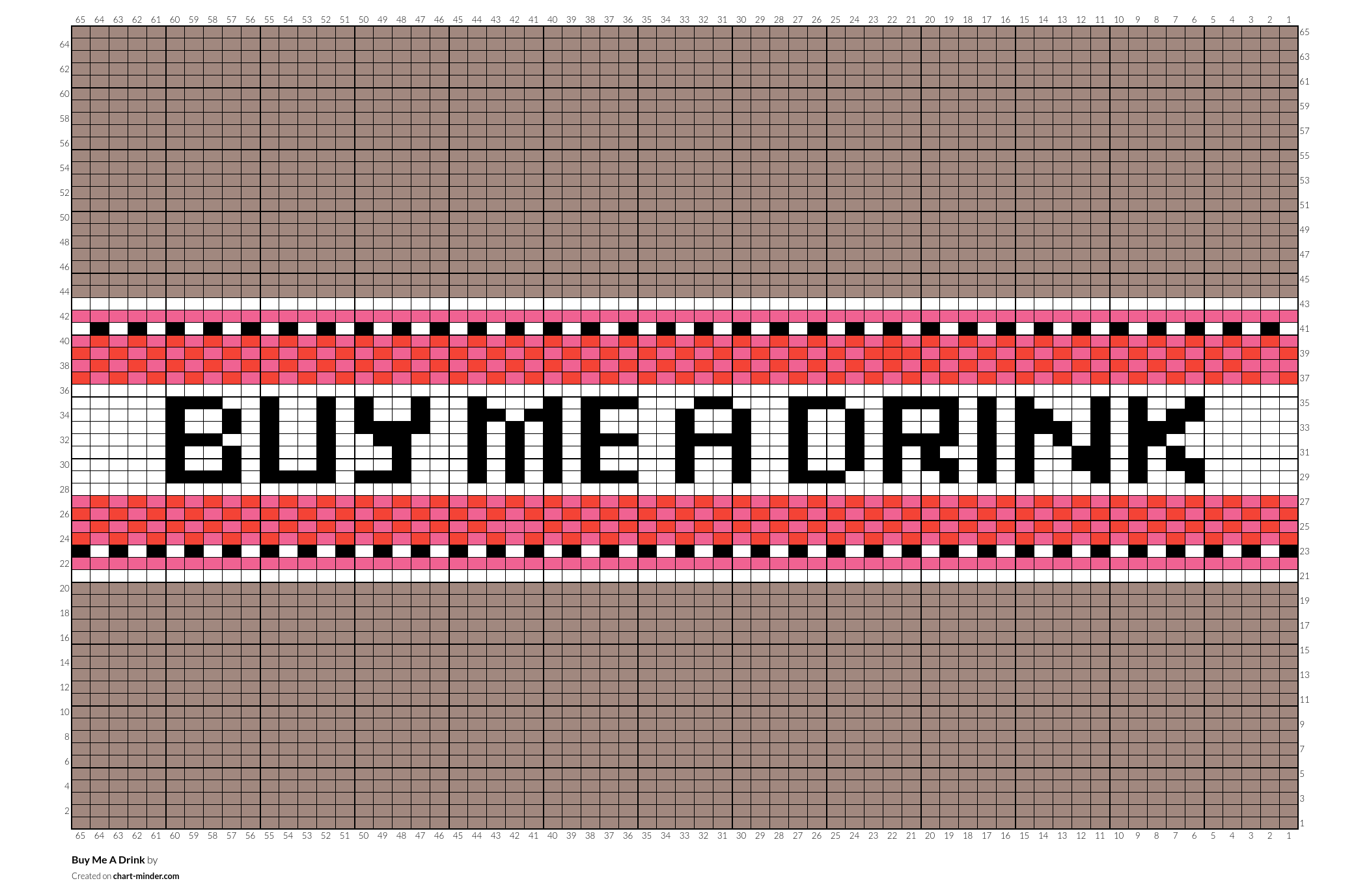Buy Me A Drink