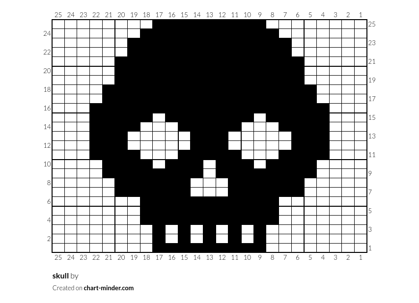 skull