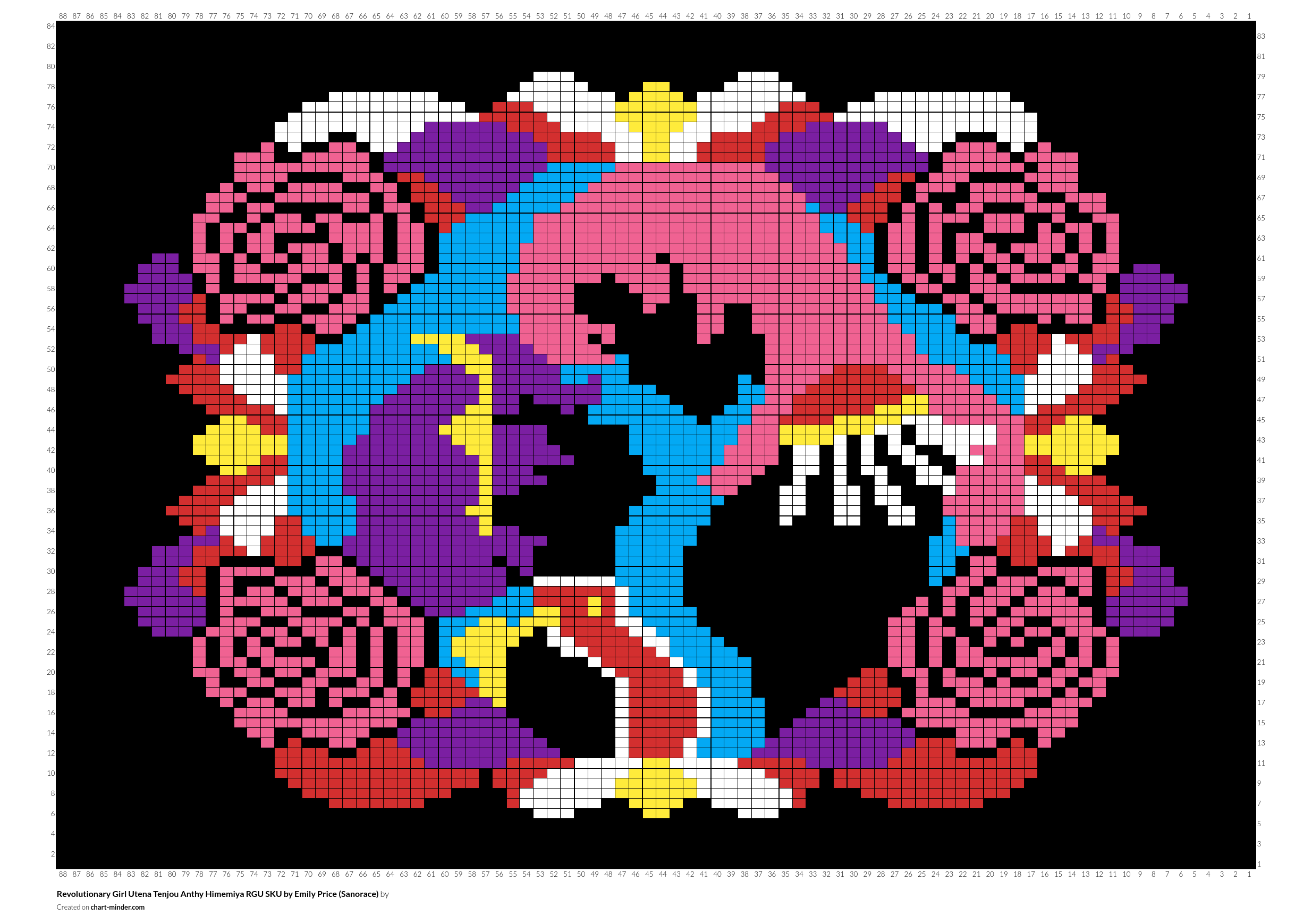 Revolutionary Girl Utena Tenjou Anthy Himemiya RGU SKU by Emily Price (Sanorace)