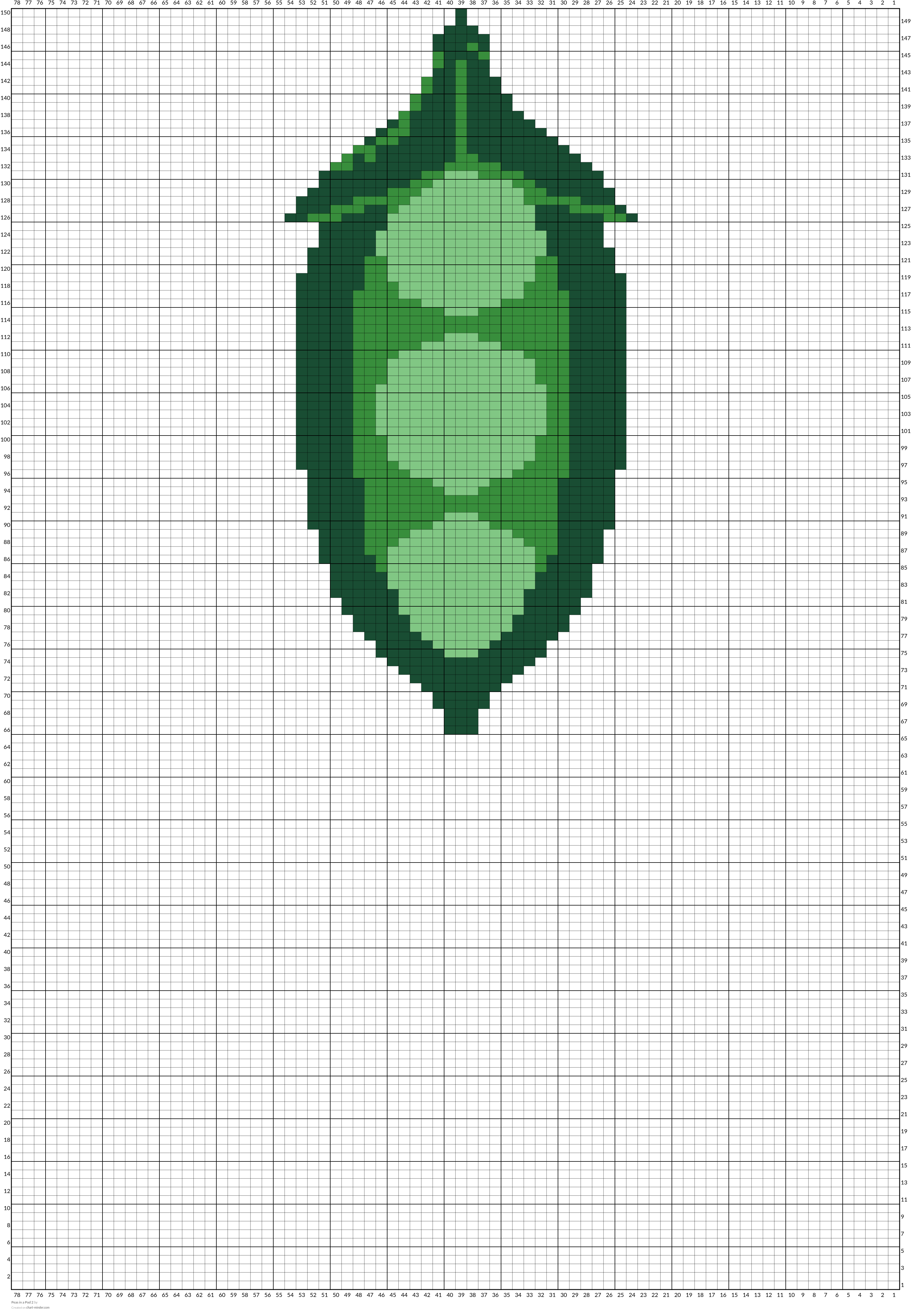 Peas in a Pod 2