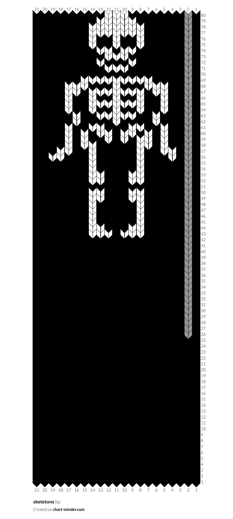 skeletons