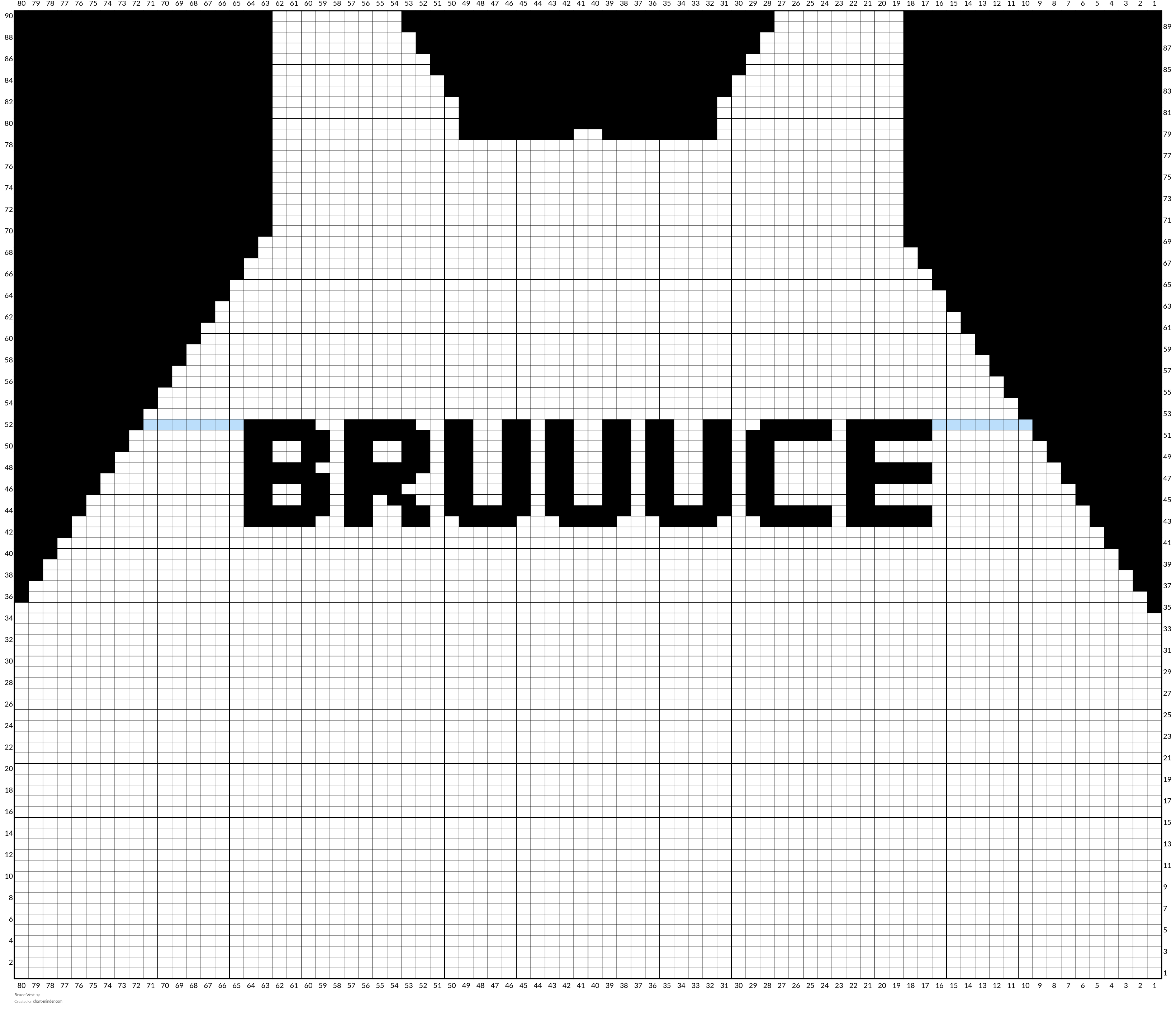 Bruce Vest
