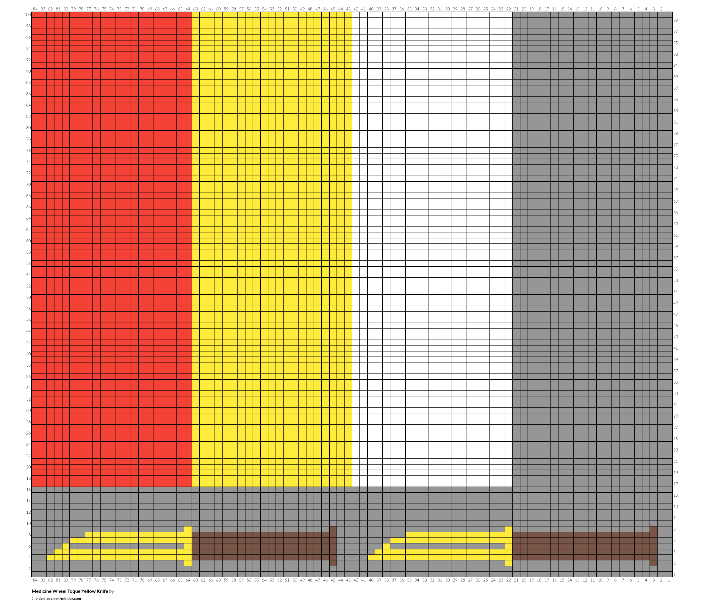 Medicine Wheel Toque Yellow Knife