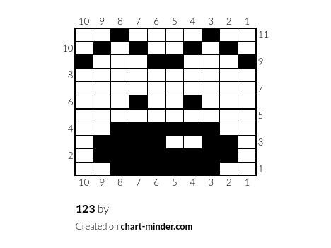 123