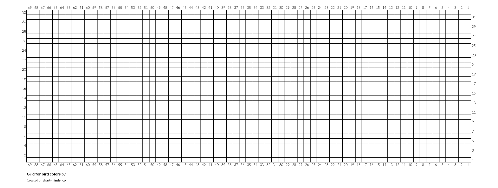 Grid for bird colors