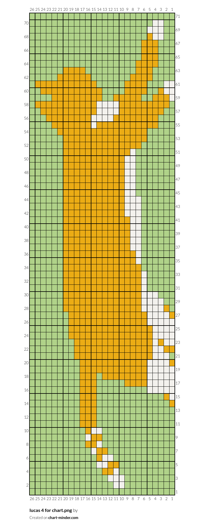 lucas v1 by Tova Chart Minder