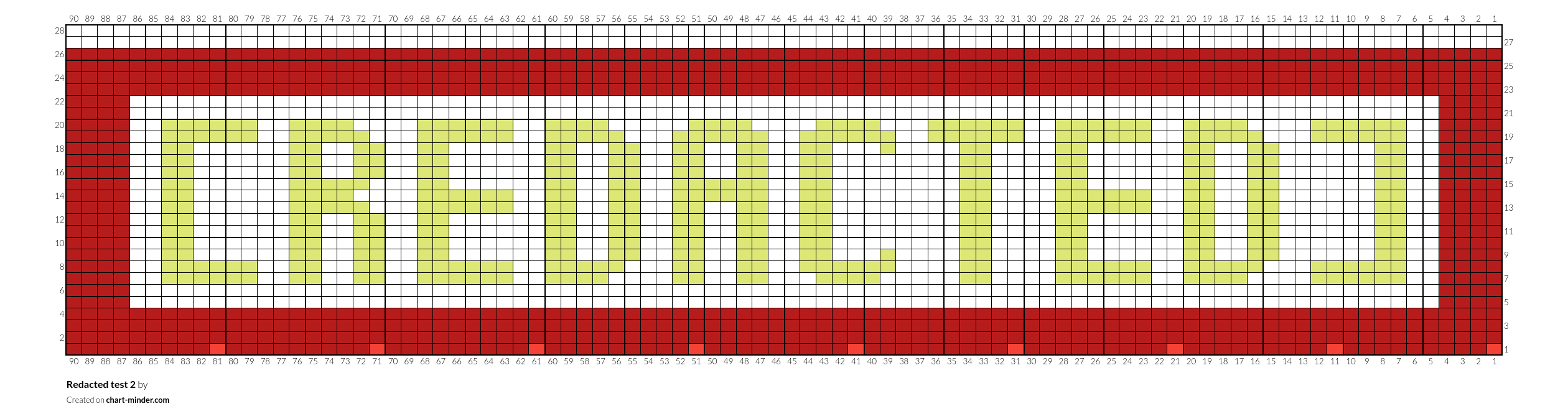 Redacted test 2