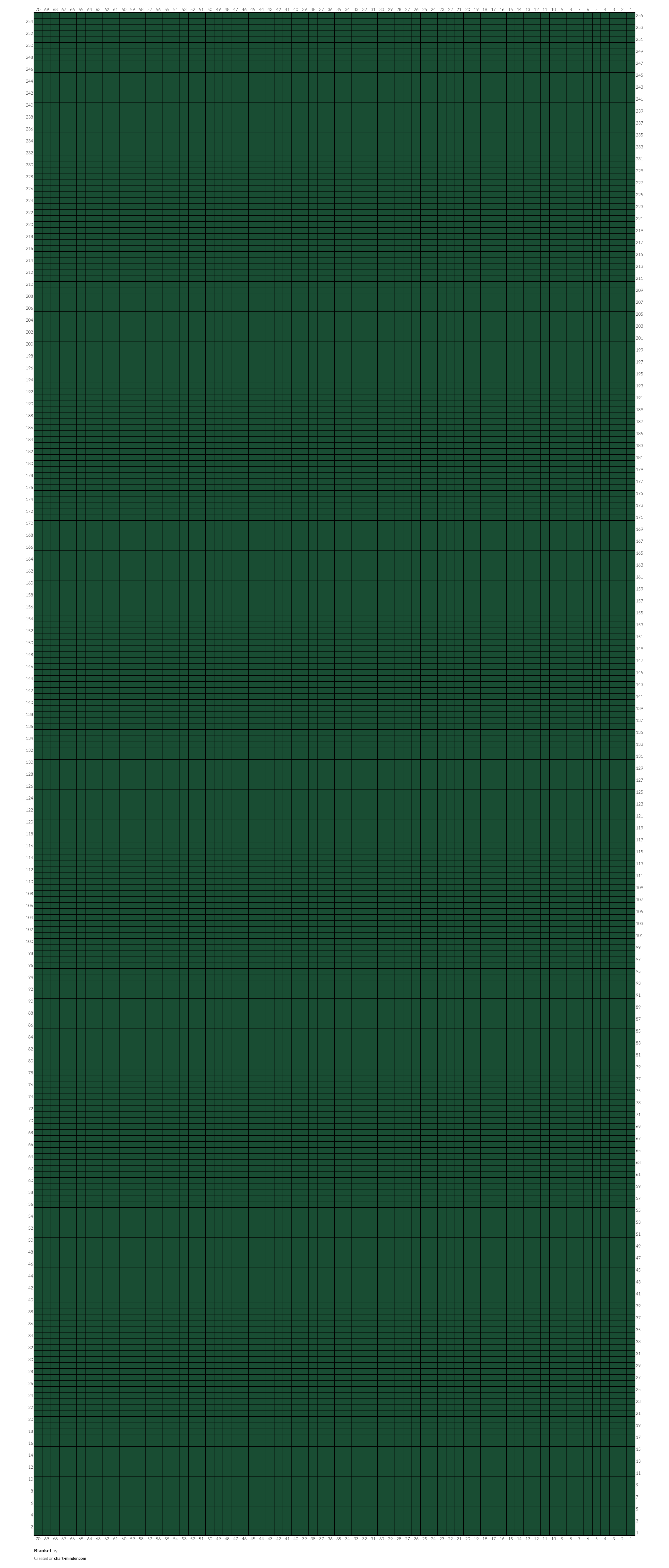 Blanket 