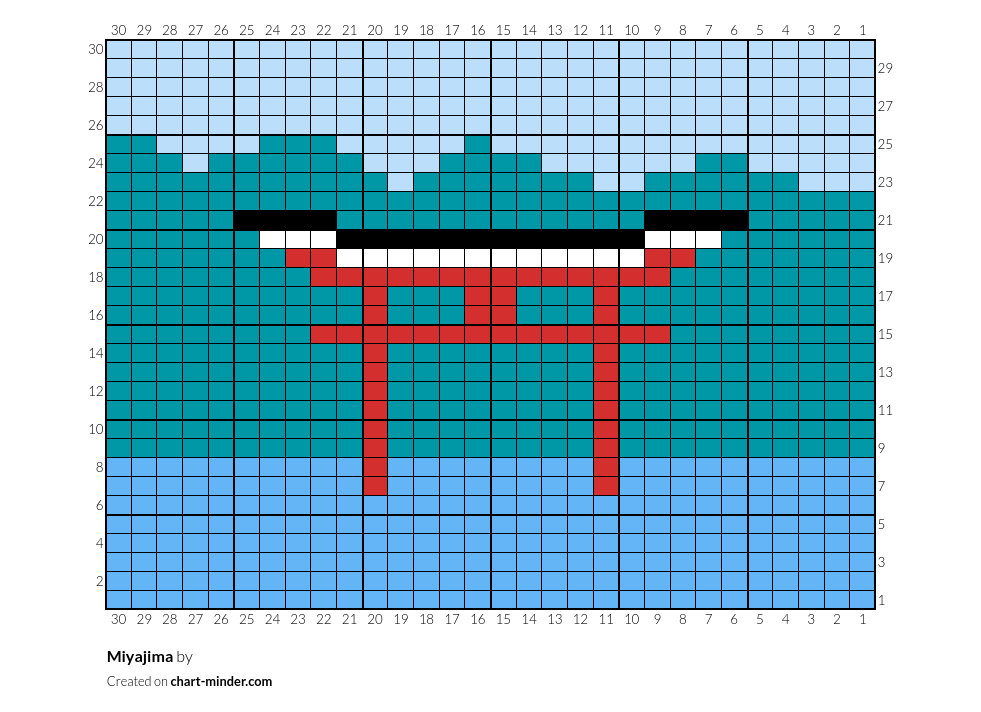 Miyajima
