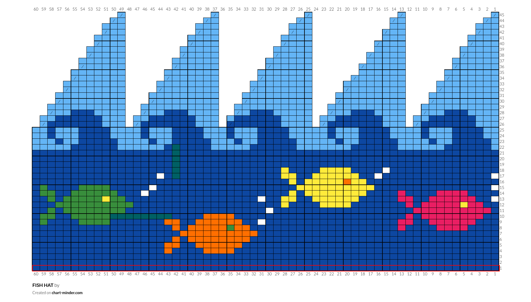 FISH HAT