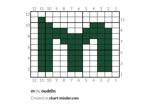m