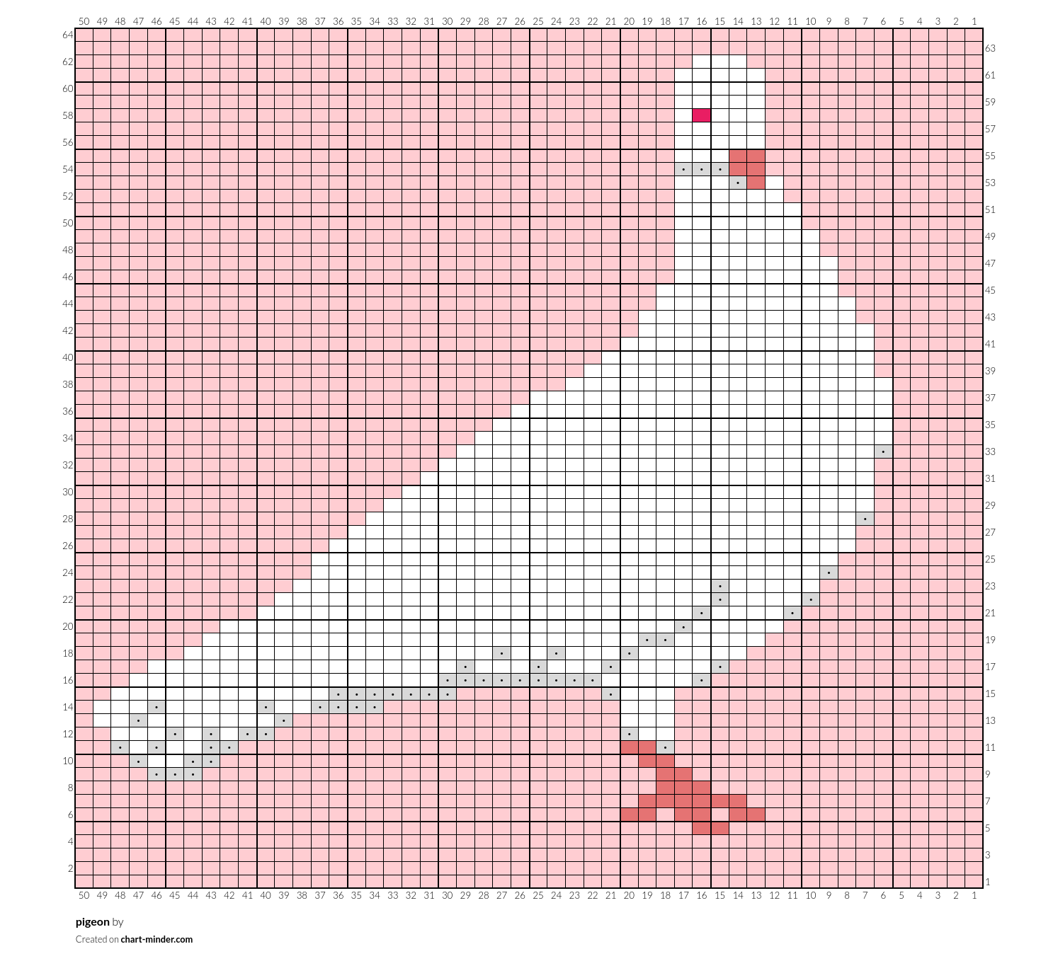 pigeon