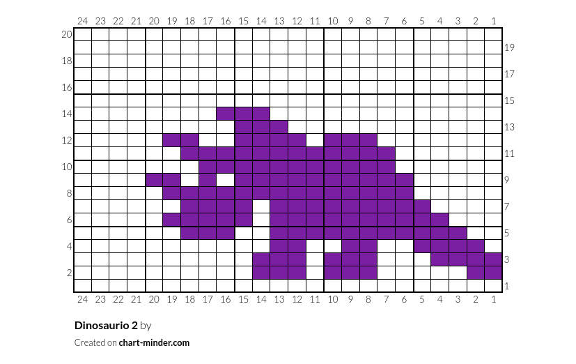Dinosaurio 2