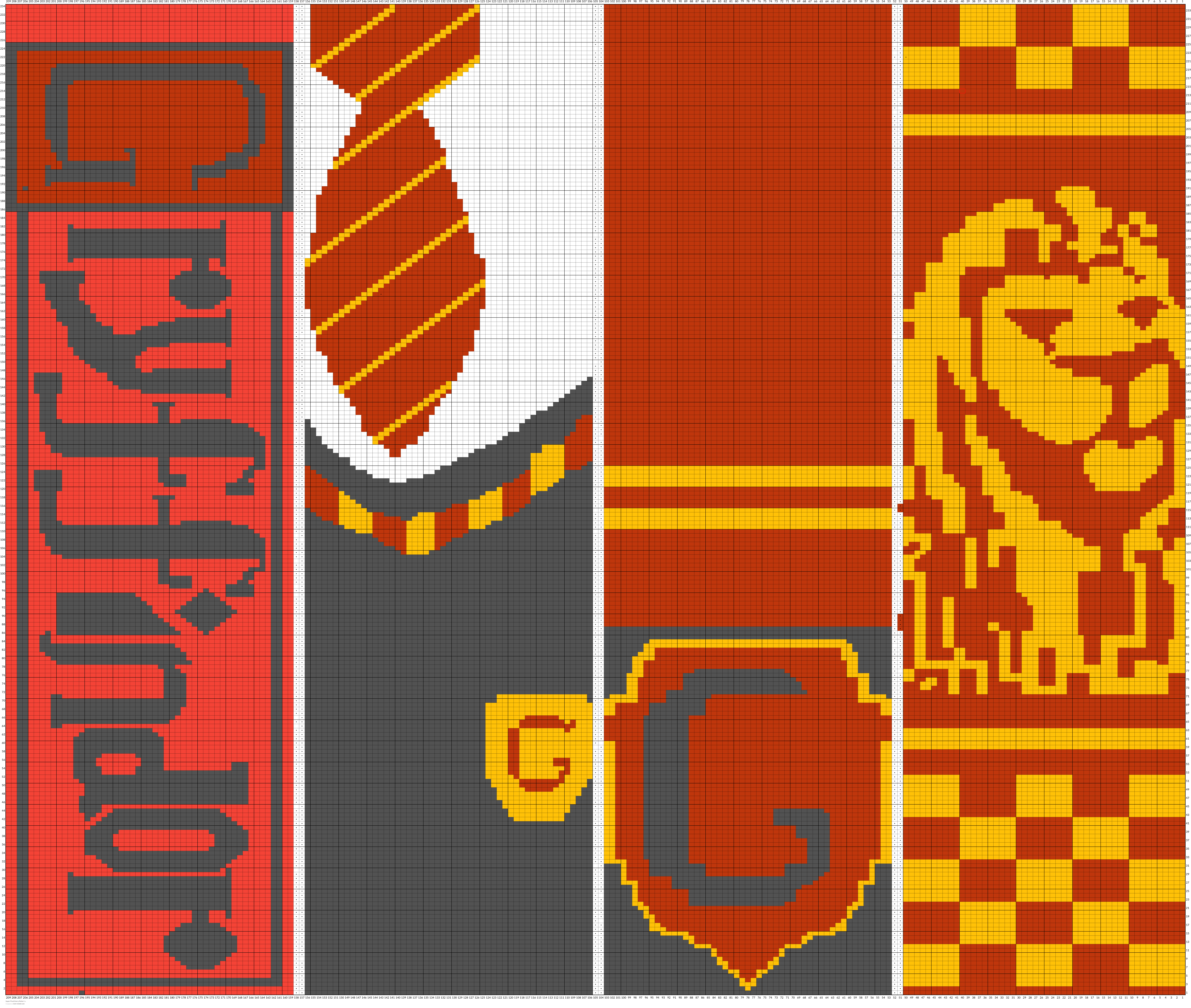 Super Final Harry Potter