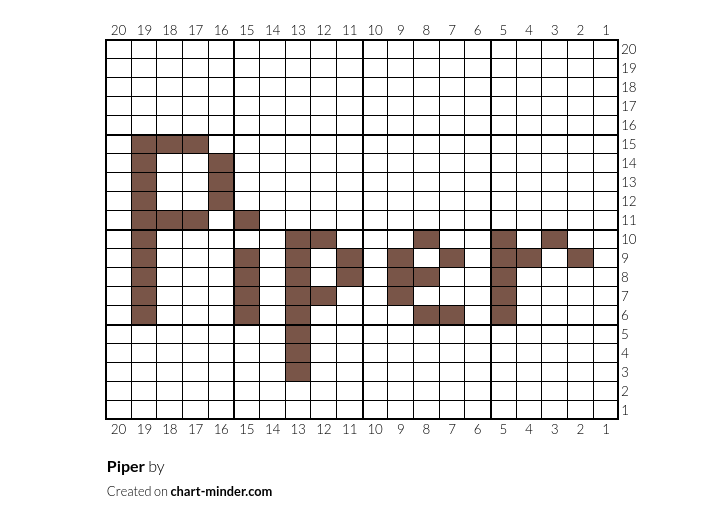 Piper
