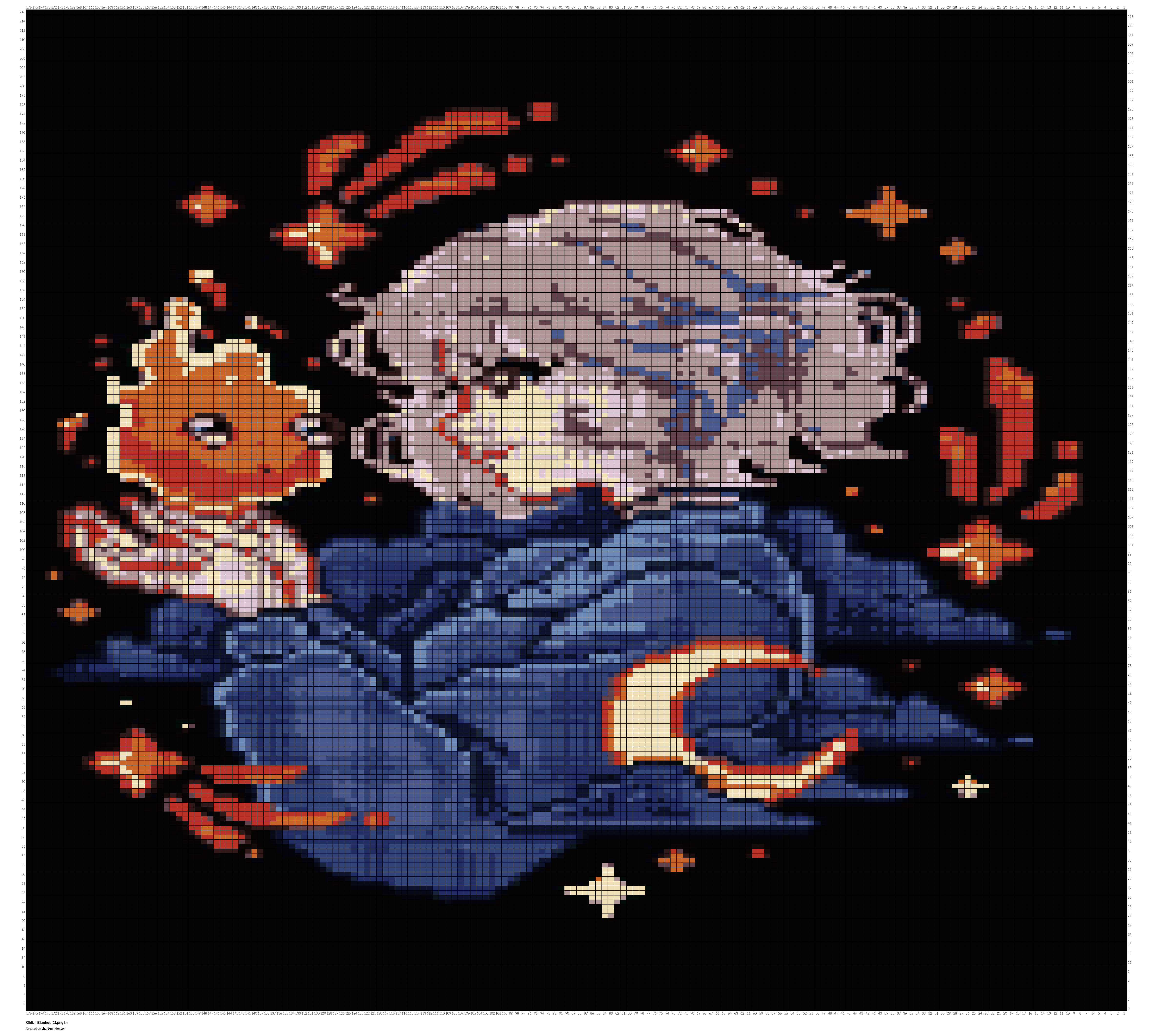 Ghibli Blanket (1).png