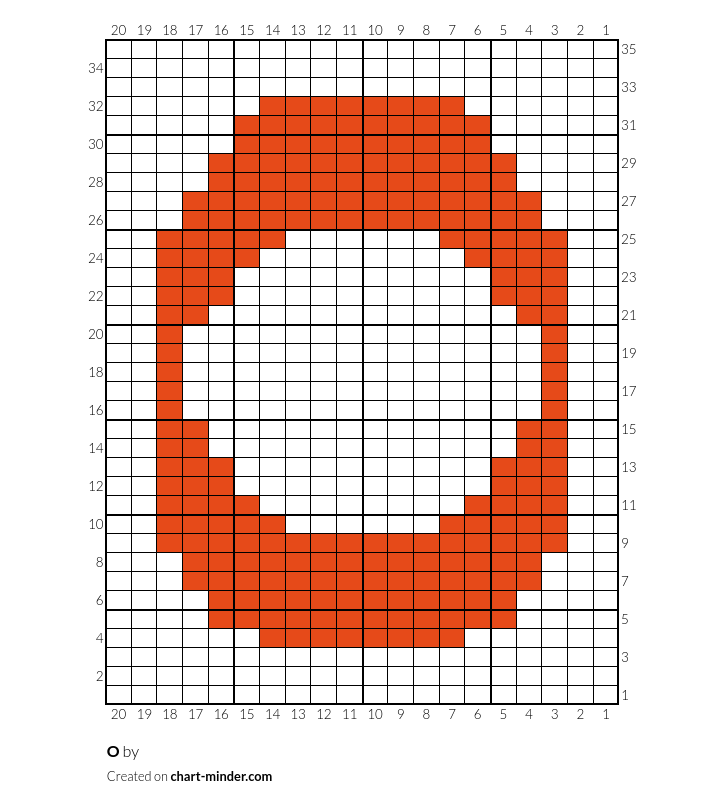 O