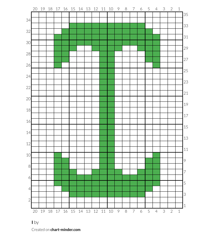I