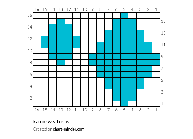 kaninsweater
