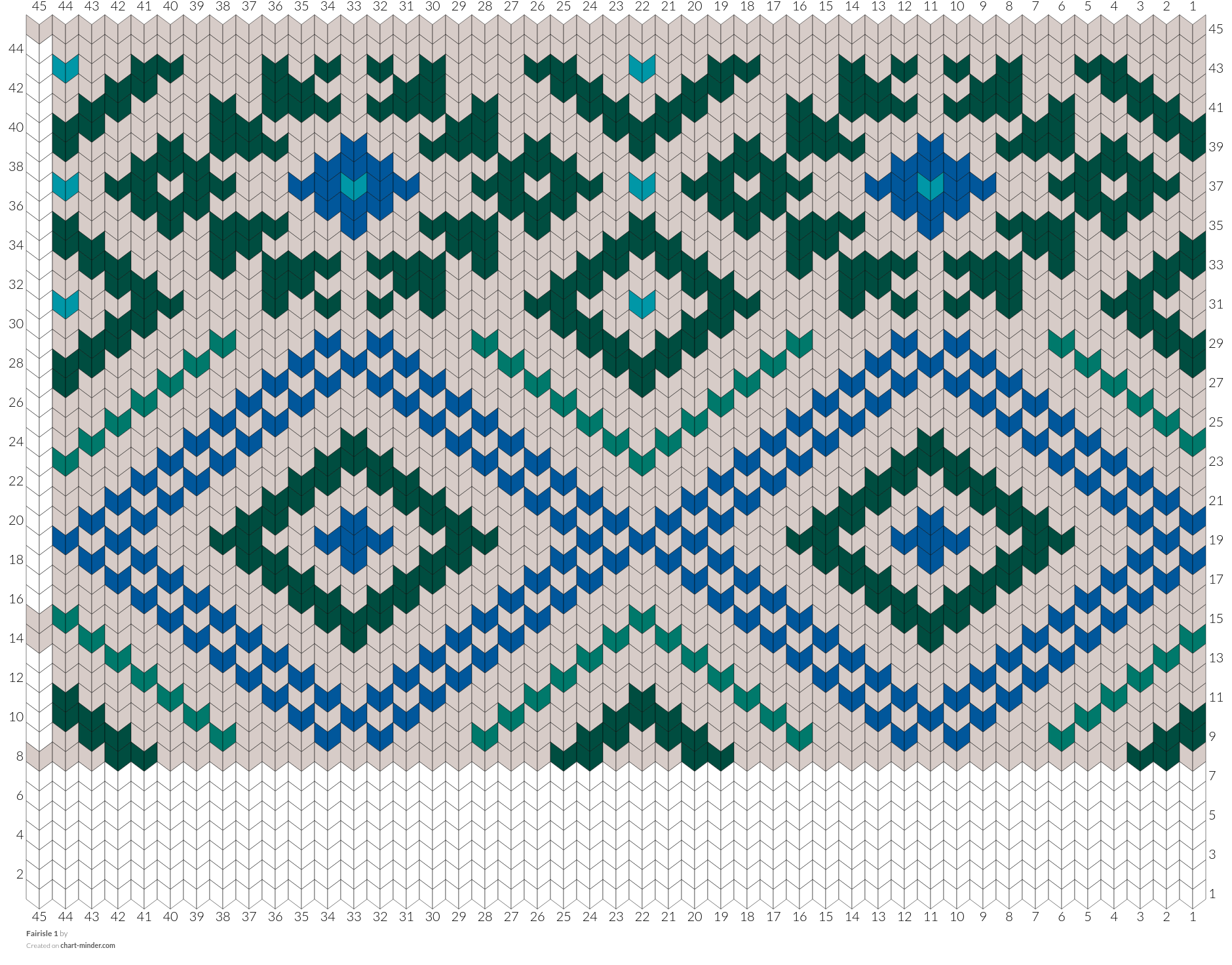 Fairisle 1