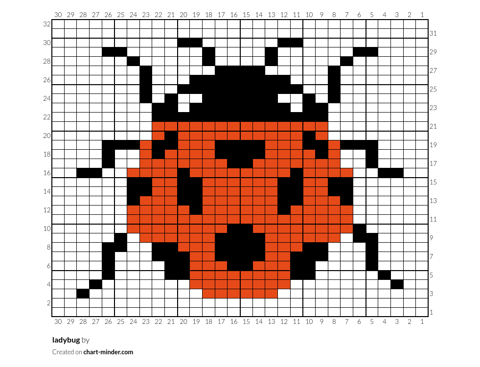 ladybug