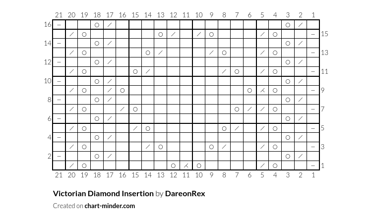 Victorian Diamond Insertion