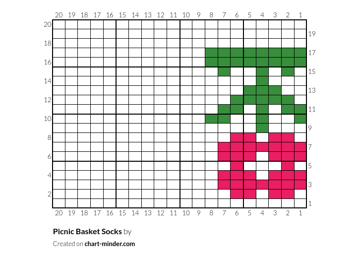 Picnic Basket Socks