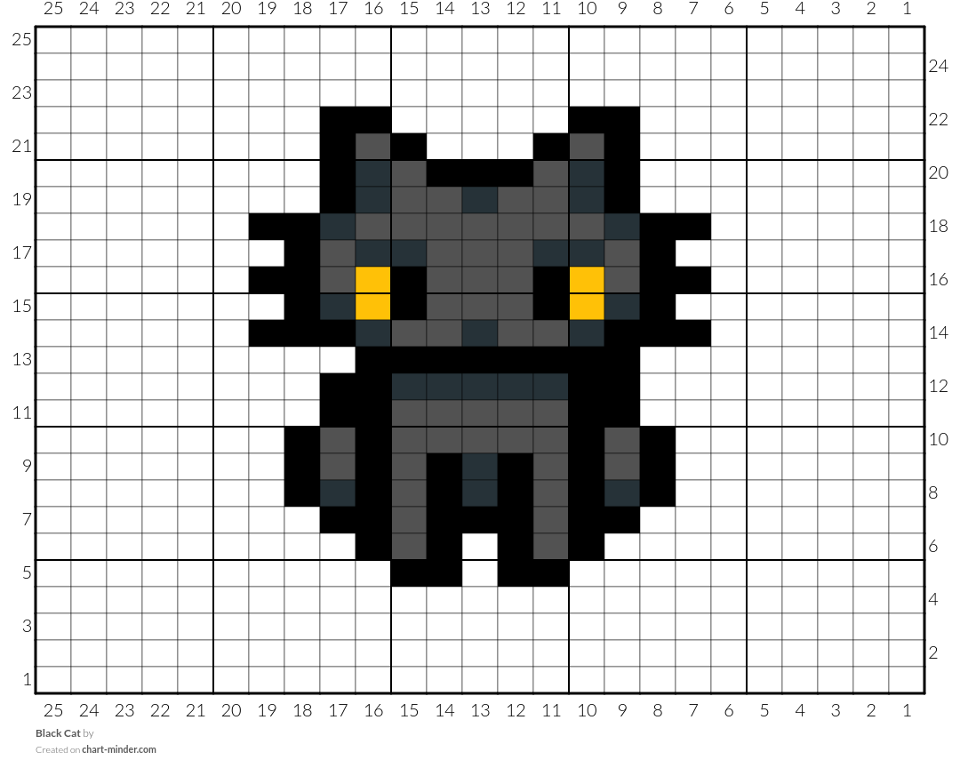 Black Cat