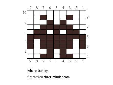 Monster 