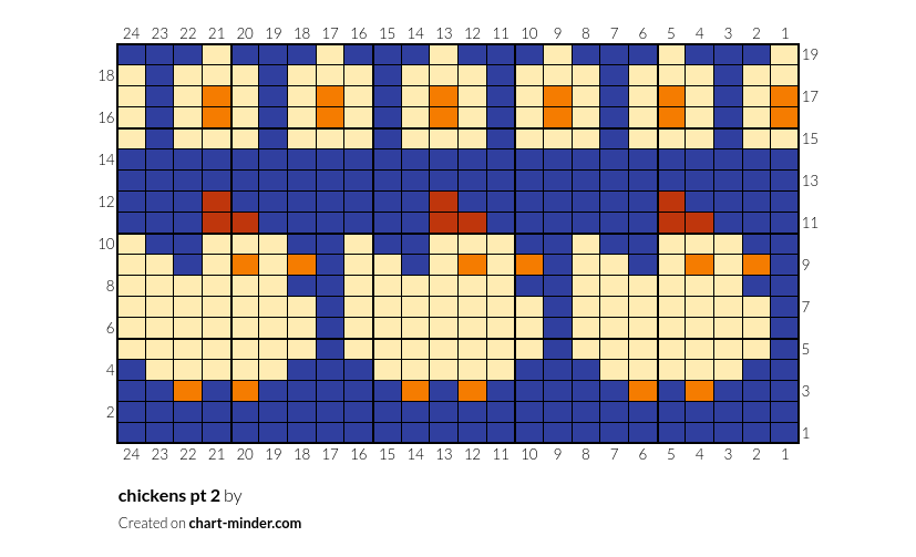 chickens pt 2