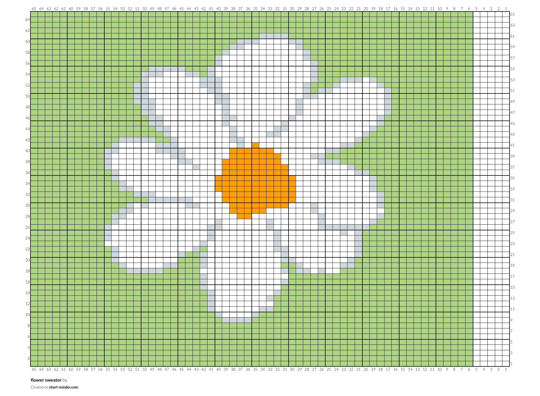 flower sweater