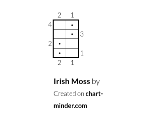 Irish Moss