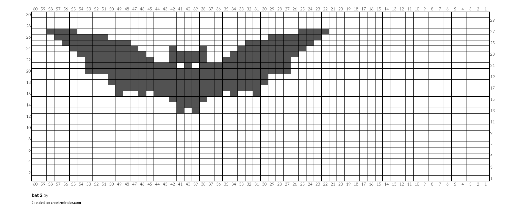 bat 2