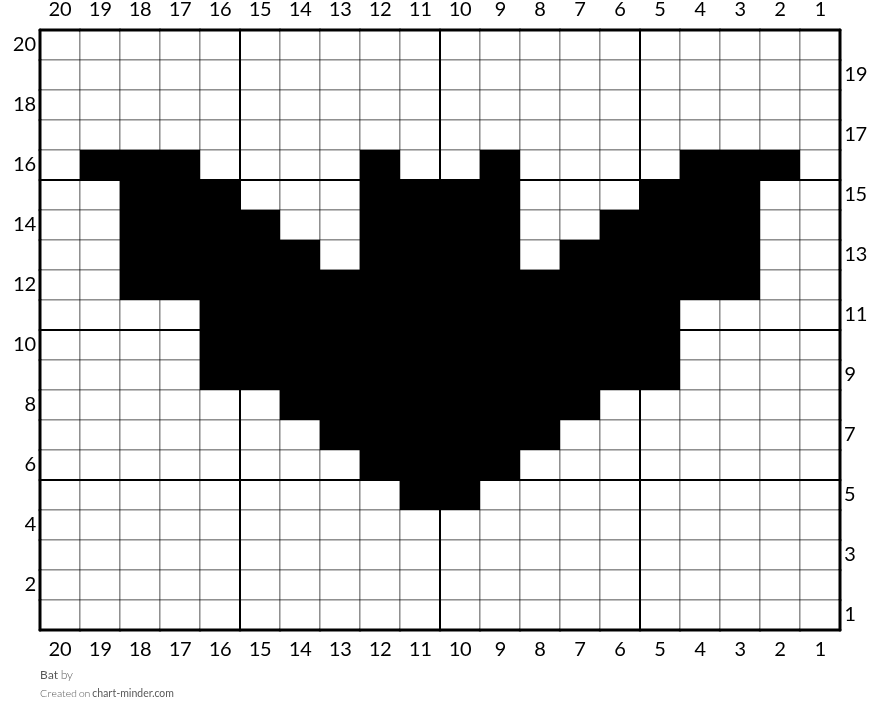 Bat