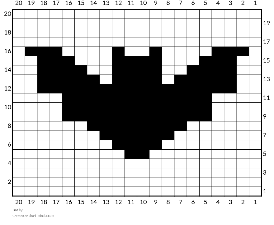 Bat