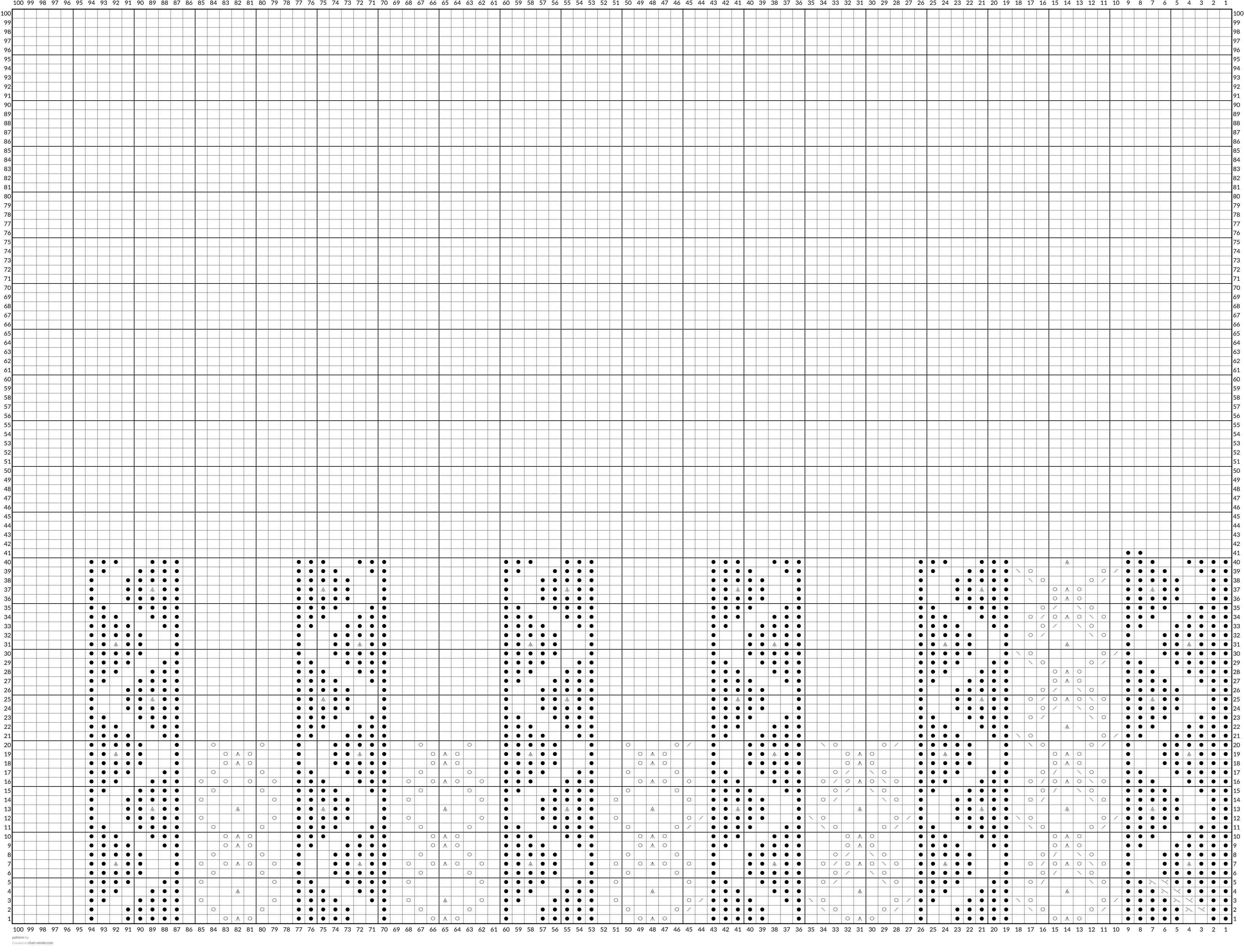 pattern