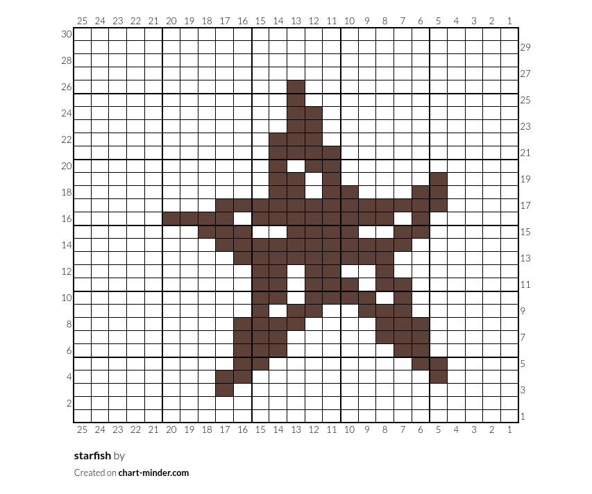 starfish