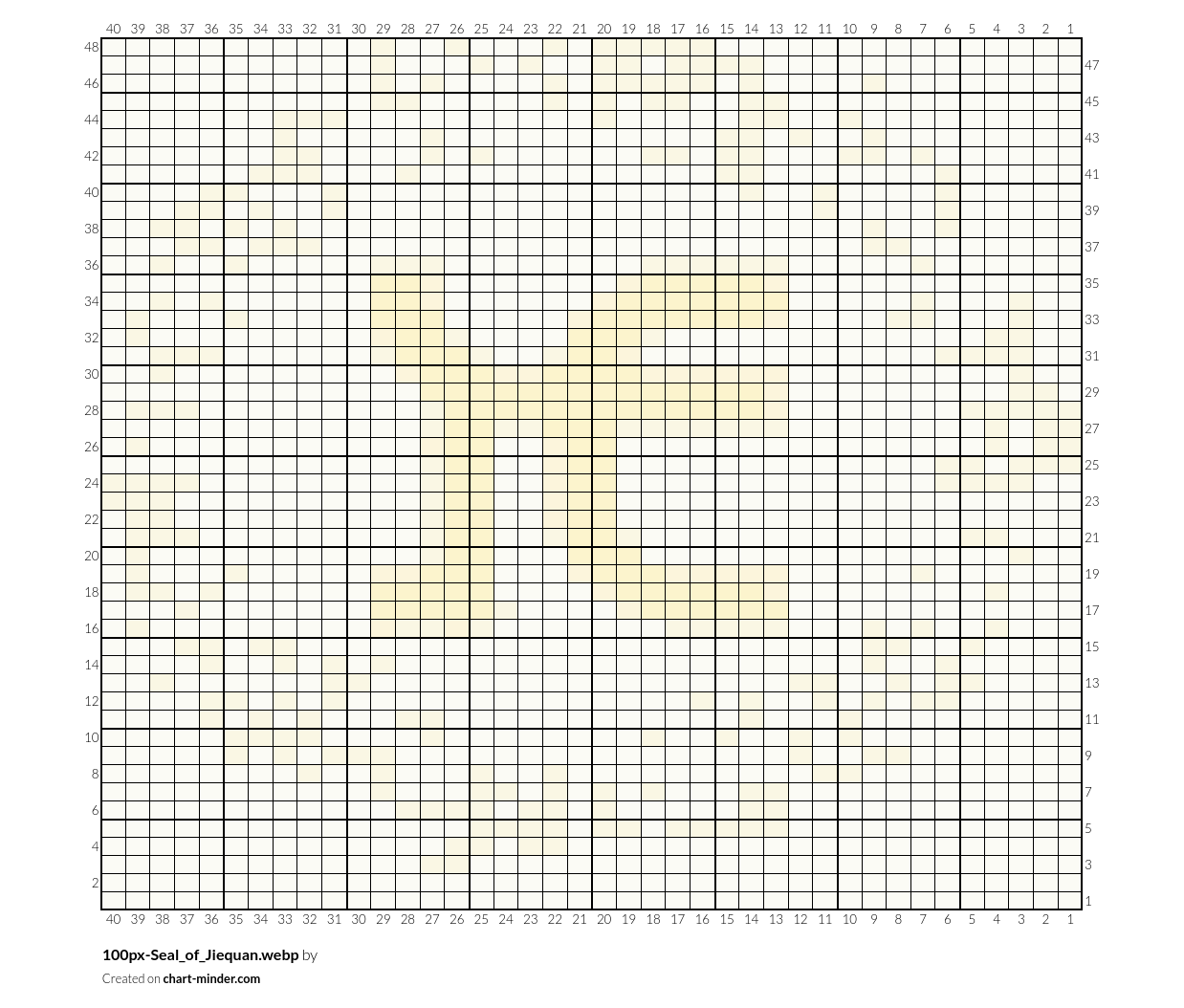 100px-Seal_of_Jiequan.webp